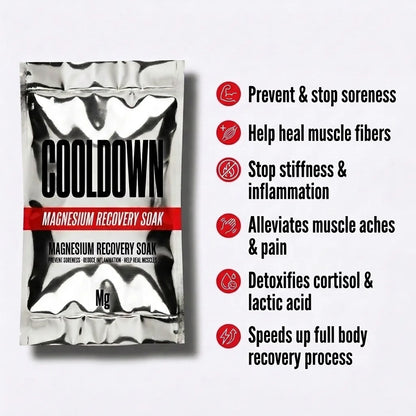 Magnesium Recovery Soak